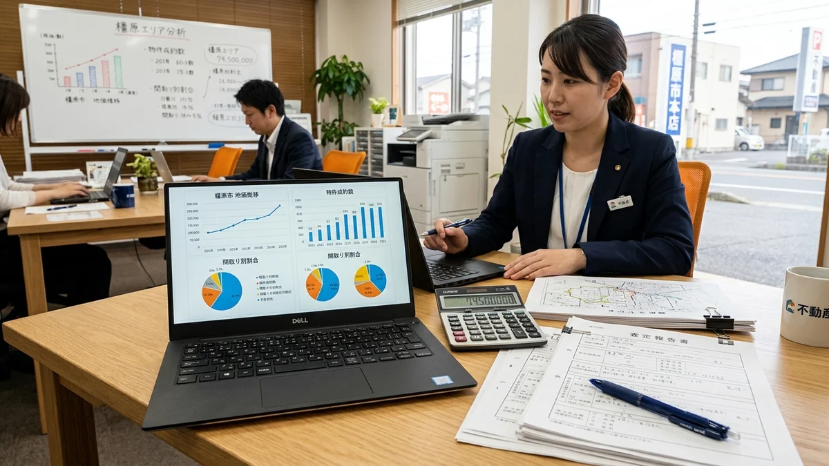 独自データ: 橿原市の中古マンション・戸建て相場表あり｜売却価格の見方