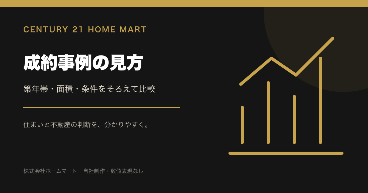 大和高田市・ライオンズ大和高田セントハウス売却前の管理費・修繕積立金照会票